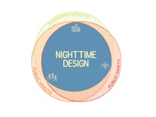 International Nighttime Design Initiative avatar photo